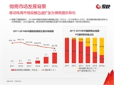 2016年中国微商行业市场研究报告